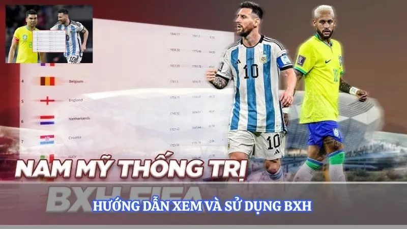Hướng dẫn xem và sử dụng BXH 